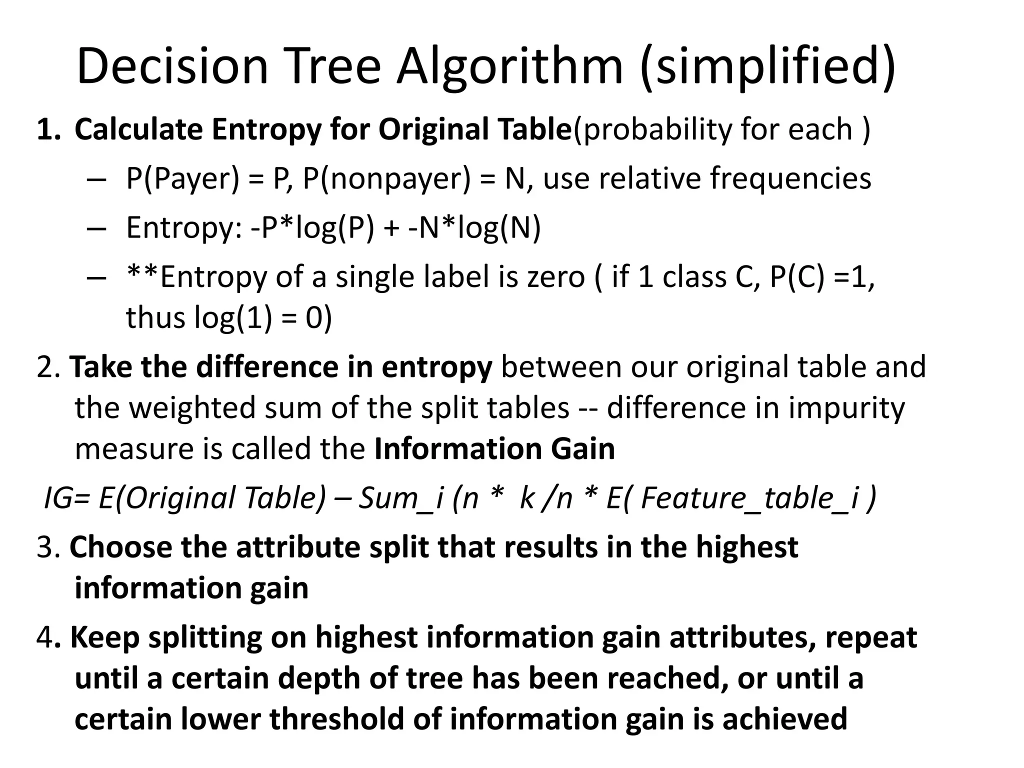 What is a Decision Tree?