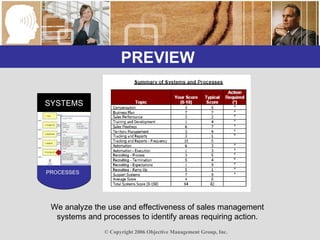 PREVIEW  SYSTEMS PROCESSES We analyze the use and effectiveness of sales management systems and processes to identify areas requiring action. 