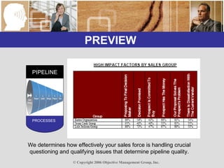 PREVIEW  PIPELINE PROCESSES We determines how effectively your sales force is handling crucial questioning and qualifying issues that determine pipeline quality. 