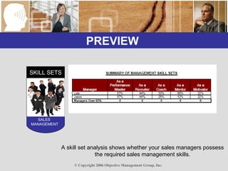 PREVIEW  SKILL SETS SALES  MANAGEMENT A skill set analysis shows whether your sales managers possess the required sales management skills. 