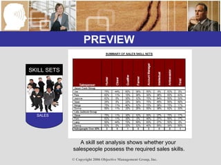 PREVIEW  SKILL SETS SALES  A skill set analysis shows whether your  salespeople possess the required sales skills. 