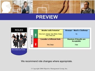 PREVIEW  ROLES RECOMMENDATIONS  We recommend role changes where appropriate. 