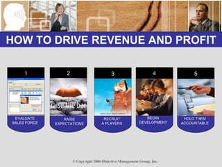1 2 EVALUATE SALES FORCE RAISE EXPECTATIONS HOW TO DRIVE REVENUE AND PROFIT 3 RECRUIT A PLAYERS 5 HOLD THEM ACCOUNTABLE 4 BEGIN  DEVELOPMENT  