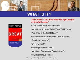 WHAT IS IT?  RIGHT PEOPLE RIGHT ROLES Jim Collins:  “You must have the right people in the right seats.” Can They Sell vs. Will They Sell What they Know vs. What They Will Execute Are They in the Right Roles? What Weaknesses Impede Their Success? Can they improve? By How much? Development Required? What are Reasonable Expectations? ROI From Development 