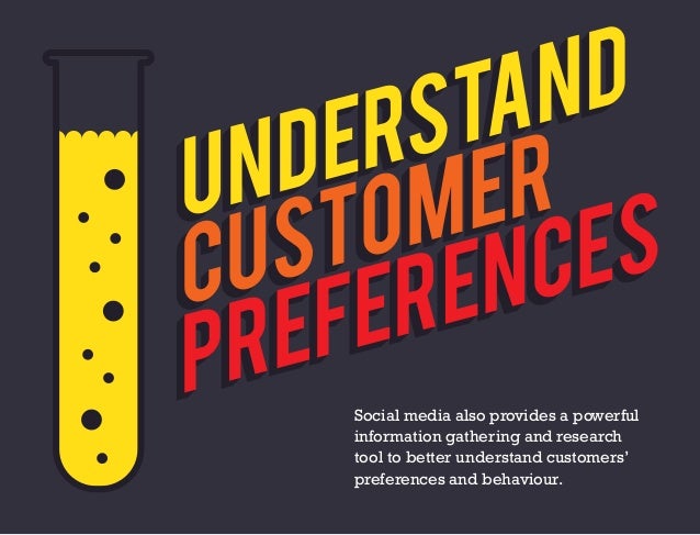 OMG ROI! How Social Media Can Improve Your Marketing ROI slideshare Social media also provides a powerful information gathering and research tool to better understand customers’ preferences ... - 웹 OMG ROI! How Social Media Can Improve Your Marketing ROI slideshare Social media also provides a powerful information gathering and research tool to better understand customers’ preferences ... - 웹