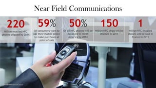 Near Field Communications

   220                      59%
                          Of consumers want to
                ...