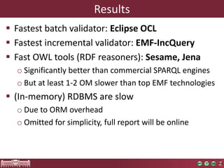Results
 Fastest batch validator: Eclipse OCL
 Fastest incremental validator: EMF-IncQuery
 Fast OWL tools (RDF reasoners): Sesame, Jena
  o Significantly better than commercial SPARQL engines
  o But at least 1-2 OM slower than top EMF technologies
 (In-memory) RDBMS are slow
  o Due to ORM overhead
  o Omitted for simplicity, full report will be online
 
