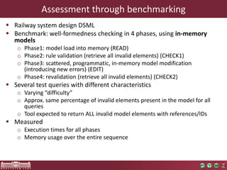 Assessment through benchmarking
 Railway system design DSML
 Benchmark: well-formedness checking in 4 phases, using in-memory
  models
    o Phase1: model load into memory (READ)
    o Phase2: rule validation (retrieve all invalid elements) (CHECK1)
    o Phase3: scattered, programmatic, in-memory model modification
      (introducing new errors) (EDIT)
    o Phase4: revalidation (retrieve all invalid elements) (CHECK2)
 Several test queries with different characteristics
    o Varying “difficulty”
    o Approx. same percentage of invalid elements present in the model for all
      queries
    o Tool expected to return ALL invalid model elements with references/IDs
 Measured
    o Execution times for all phases
    o Memory usage over the entire sequence
 