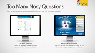 Ask Just What is Needed
Ask only for what you need at this point. As the
relationship progresses, you can ask for more
Too Many Questions
Visitors will refuse to answer too many
questions. They’ll leave, frustrated.
Too Many Nosy Questions
Build up a relationship with your prospects before you ask too many questions
 