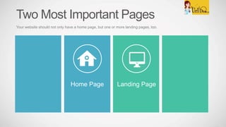 Two Most Important Pages
Your website should not only have a home page, but one or more landing pages, too.
Home Page Landing Page
 