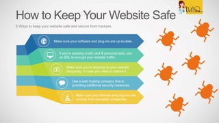 How to Keep Your Website Safe
5 Ways to keep your website safe and secure from hackers.
Make sure your software and plug-ins are up-to-date.
If you’re passing credit card & personal data, use
an SSL to encrypt your website traffic.
Make sure you’re backing up your website
frequently, in case you need to restore it.
Use a web hosting company that is
providing additional security measures.
Make sure your themes and plug-ins are
coming from reputable companies.
 
