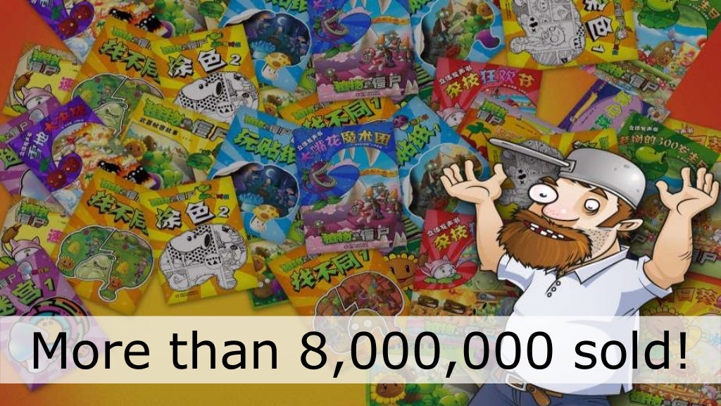 Top 5 Consumable Items Item