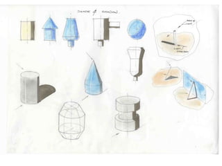 íomhánna le haghaidh sceitseáil