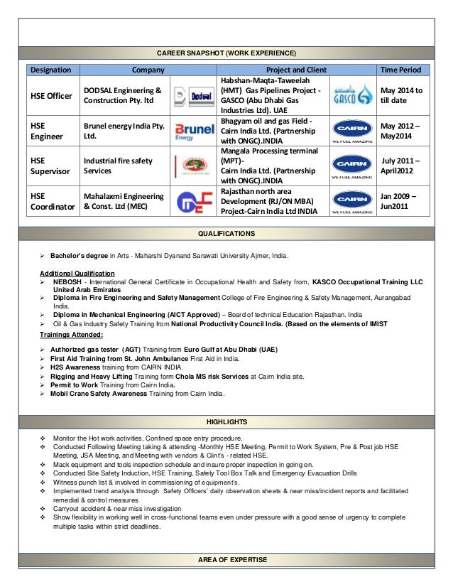 HSE Engineer/Officer (NEBOSH IGC) with 6.6 years working in oil and gas