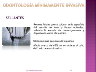 SELLANTES
                        Resinas fluidas que se colocan en la superficie
                        del esmalte de fosas y fisuras oclusales,
                        sellando la entrada de microorganismos y
                        deposito de restos alimenticios.


                       Ubicación mas frecuente de las caries.
                       Afecta acerca del 45% de los molares al cabo
                       del 1 año de erupcionados.




            Dra. Pilar Maddaleno Julía.                   25
 