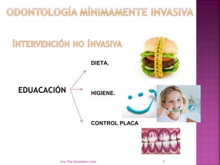 DIETA.




EDUACACIÓN                    HIGIENE.




                              CONTROL PLACA




        Dra. Pilar Maddaleno Julía.           3
 