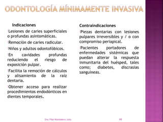 Indicaciones                                    Contraindicaciones
Lesionesde caries superficiales                    Piezas dentarias con lesiones
o profundas asintomáticas.                          pulpares irreversibles y / o con
Remoción    de caries radicular.                   compromiso periapical.
Niños                                              Pacientes    portadores     de
         y adultos odontofóbicos.
En                                                 enfermedades sistémicas que
        cavidades     profundas
                                                    puedan alterar la respuesta
reduciendo    el   riesgo    de
                                                    inmunitaria del huésped, tales
exposición pulpar.
                                                    como;    diabetes,    discrasias
Facilita
        la remoción de cálculos                     sanguíneas.
y alisamiento de la raíz
dentaria.
Obtener  acceso para realizar
procedimientos endodónticos en
dientes temporales.
 


                      Dra. Pilar Maddaleno Julía.                        48
 