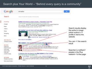 Search plus Your World – “Behind every query is a community”




                                                                                   Search results display
                                                                                   the author’s image
                                                                                   (when author’s +1
                                                                                   profile is tied to the
                                                                                   website

                                                                                   You can +1 the search
                                                                                   result


                                                                                   Searcher is notified if
                                                                                   people in the Plus
                                                                                   network +1d the page




© 2012 Adobe Systems Incorporated. All Rights Reserved. Adobe Confidential.   15
 