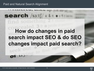 Paid and Natural Search Alignment




               How do changes in paid
             search impact SEO & do SEO
             changes impact paid search?



© 2012 Adobe Systems Incorporated. All Rights Reserved. Adobe Confidential.   19
 