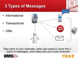 Getting StartedFrom simple integration to complex integration, one step at a time…