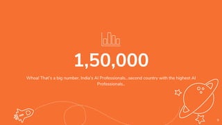 1,50,000
Whoa! That’s a big number, India’s AI Professionals…second country with the highest AI
Professionals..
9
 