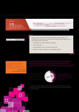 10
Parcours client omnicanal 100% personnalisé en magasin (basé sur le
croisement de l’article avec les données de l’historique client) depuis le choix
des produits jusqu’au paiement :
ƒƒ Identification du client à l’entrée du magasin
ƒƒ Vision client 360
ƒƒ Personnalisation Client x Produit en temps réel
ƒƒ Paiement mobile, en cabine, ou via la tablette vendeur
Seulement
1/3 des enseignes
non-alimentaires croisent les
historiques des différents canaux
Aucun distributeur n’a encore déployé la personnalisation du parcours
client dès l’entrée du magasin (mobile, beacons, geofencing, …)
ou en s’appuyant sur des données externes (réseaux sociaux, …)
57%
43%
43% des enseignes
personnalisent également la
relation client online surla
base des historiques d’achat
eCommerce
57% des enseignes
alimentaires personnalisent
larelation client uniquement
en caisse surla base des
historiques d’achat magasin
L’alimentaire a fortement dévelopé le drive (spécificité
française), mais n’a pas encore intégré les parcours
clients en omnicanal ni développé la personnalisation 360
… mais aucune des enseignes alimentaires ne personnalise la relation client en
croisant les données d’achat sur l’ensemble des canaux (vs. 33% des enseignes
non-alimentaires).
“Notre défi est de mieux intégrer
et fluidifier les parcours clients
alimentaires et non-alimentaires et
cela passe notamment par les Drive.”
Daniel Malouf,
DG eCommerce Auchan
 