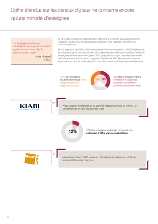 12
L’offre étendue sur les canaux digitaux ne concerne encore
qu’une minorité d’enseignes
Si 32% des enseignes proposent une offre online a minima équivalente à l’offre
magasin, seules 12% des enseignes proposent une extension de l’offre via
une marketplace.
Sur le segment des GSA, l’offre alimentaire Drive est restreinte à 10 000 références
en moyenne, pour des raisons de coûts de préparation des commandes. Parmi les
enseignes alimentaires interrogées, 86% proposent en ligne une sélection limitée
de l’assortiment disponible en magasins. Seules les 14% d’enseignes restantes
proposent en plus de cette sélection une offre online spécifique (exclusivités web).
33% des enseignes
seulement ont toute l’offre
magasin également
disponible en ligne.
38% des enseignes ont une
offre online réduite mais
proposent des offres et
promotions exclusives web.
38%33%
12% des enseignes seulement proposent une
extension d’offre viaune marketplace12%
Kiabi propose l’intégralité de sa gamme magasin en ligne, et même 1/3
de références en plus (exclusivités web)
Marketplace Fnac : 2000 vendeurs, 19 millions de références, ~15% du
volume d’affaires de Fnac.com
“Le développement de notre
marketplace nous a permis d’accroître
significativement notre offre de
manière rapide et agile.”
Katia Hersard,
FNAC
 