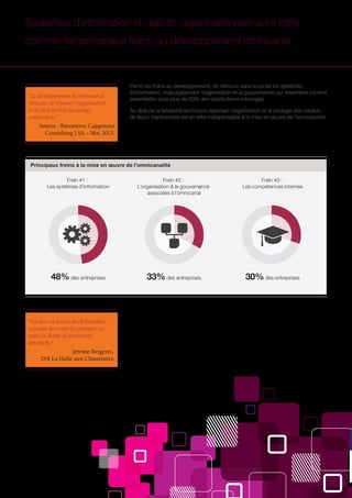 13
Systèmes d’information et déficits organisationnels sont cités
comme les principaux freins au développement omnicanal
Parmi les freins au développement, on retrouve sans surprise les systèmes
d’information, mais également l’organisation et la gouvernance qui ressortent comme
essentielles pour plus de 50% des distributeurs interrogés.
Au delà de la faisabilité technique repenser l’organisation et le pilotage des canaux
de façon transversale est en effet indispensable à la mise en œuvre de l’omnicanalité.
“Le développement de l’omnicanal
nécessite de repenser l’organisation
et les SI pour être davantage
centré client.”
Source : Baromètre Capgemini
Consulting LSA – Mai 2015.
“La mise en œuvre du click&collect
nécessite de revoir les systèmes sur
toute la chaîne de traitement
des stocks.”
Jérôme Bergeret,
DSI La Halle aux Chaussures
Frein #2 :
L’organisation & la gouvernance
associées à l’omnicanal
48% des entreprises
Frein #3 :
Les compétences internes
30% des entreprises
Frein #1 :
Les systèmes d’information
33% des entreprises
Principaux freins à la mise en œuvre de l’omnicanalité
 