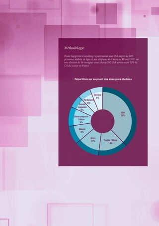 2
Brico
12%
GSA
38%
Textile / Mode
14%
Maison
9%
Electronique et
Culture
9%
Grands
magasins
6%
Parfumerie
6%
Service
6%
Méthodologie
Etude Capgemini Consulting en partenariat avec LSA auprès de 220
personnes réalisée en ligne et par téléphone du 9 mars au 17 avril 2015 sur
une sélection de 34 enseignes issues du top 100 LSA représentant 70% du
CA du secteur en France
Répartition par segment des enseignes étudiées
 