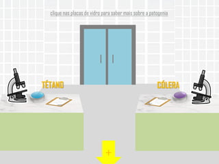 TÉTANO CÓLERA
clique nas placas de vidro para saber mais sobre a patogenia
 