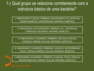 1-) Qual grupo se relaciona corretamente com a
estrutura básica de uma bactéria?
Voltar para as questões
I. RIBOSSOMOS, PLASTOS, FÍMBRIAS, MESOSSOMOS, PILI, RETÍCULO
ENDOPLASMÁTICO, PEROXISSOMO, MATERIAL GENÉTICO;
II. RIBOSSOMOS, MITOCÔNDRIAS, FÍMBRIAS, PILI, CENTRÍOLOS,
COMPLEXO GOLGIENSE, MATERIAL GENÉTICO;
III. RIBOSSOMOS, PLASMÍDEO, FÍMBRIAS, VACÚOLO, NÚCLEO,
FLAGELOS, PAREDE CELULAR, (MATERIAL GENÉTICO);
IV. RIBOSSOMOS, PLASMÍDEO, FÍMBRIAS, FLAGELOS, MITOCÔNDRIAS,
CÍLIOS, CÁPSULA, PAREDE CELULAR, MATERIAL GENÉTICO;
V. RIBOSSOMOS, PLASMÍDEO, FÍMBRIAS, FLAGELOS, CÍLIOS, CÁPSULA,
MESOSSOMOS PILI, PAREDE CELULAR, MATERIAL GENÉTICO;
 