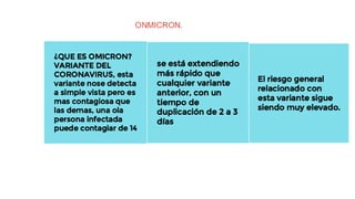 OMICRON. (1).pdf