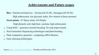  Achievements and Future scopes
 Rice : Nutrient enriched rice – Swarna (GI 43-48) , Doongara (GI 50-56)
 High anthocyanin, low glycemic index, Pro-vitamin A (beta-carotene)
 Sweet potato : O’ Henry white, 414 Purple
 High phenolic acid, high beta- carotene, high anthocyanin
֍ Using MAS : ‘genomics-assisted breeding’ for crop improvement.
֍ Next Generation Sequencing technologies and plant breeding.
֍ Plant comparative genomics : comparing cDNA libraries.
֍ Gene silencing technologies.
Source: http://www.ncbi.nlm.nih.gov , Mochida and Shinozaki, 2010
12
 