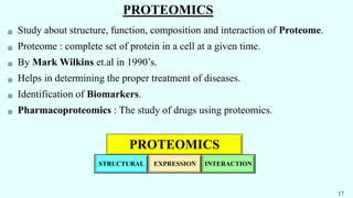 PROTEOMICS
֍ Study about structure, function, composition and interaction of Proteome.
֍ Proteome : complete set of protein in a cell at a given time.
֍ By Mark Wilkins et.al in 1990’s.
֍ Helps in determining the proper treatment of diseases.
֍ Identification of Biomarkers.
֍ Pharmacoproteomics : The study of drugs using proteomics.
PROTEOMICS
STRUCTURAL EXPRESSION INTERACTION
17
 