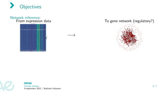 Objectives
Network inference:
From expression data
−→
To gene network (regulatory?)
Groupe omique
9 septembre 2022 / Natha...