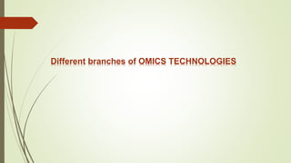 Different branches of OMICS TECHNOLOGIES
 