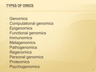 TYPES OF OMICS
Genomics
Computational genomics
Epigenomics
Functional genomics
Immunomics
Metagenomics
Pathogenomics
Regenomics
Personal genomics
Proteomics
Psychogenomics
4
 