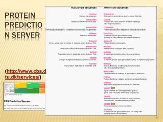 PROTEIN
PREDICTIO
N SERVER
47
(http://www.cbs.d
tu.dk/services/)
 