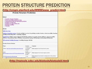 PROTEIN STRUCTURE PREDICTION
50
(http://cmgm.stanford.edu/WWW/www_predict.html)
(http://restools.sdsc.edu/biotools/biotools9.html)
 