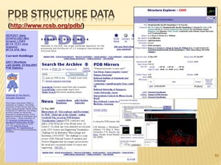 PDB STRUCTURE DATA
65
(http://www.rcsb.org/pdb/)
 