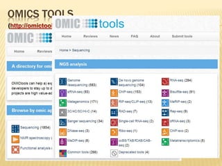 OMICS TOOLS
76
(http://omictools.com/)
 