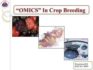 “OMICS” In Crop Breeding“OMICS” In Crop Breeding
Poornima KN
Roll No: 9869
 