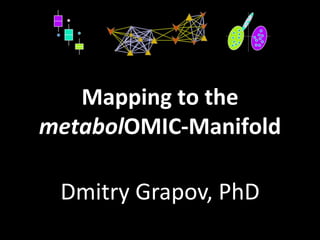 Mapping to the 
metabolOMIC-Manifold 
Dmitry Grapov, PhD 
 