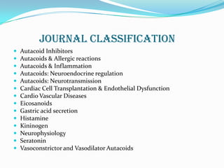 Journal Classification
   Autacoid Inhibitors
   Autacoids & Allergic reactions
   Autacoids & Inflammation
   Autacoids: Neuroendocrine regulation
   Autacoids: Neurotransmission
   Cardiac Cell Transplantation & Endothelial Dysfunction
   Cardio Vascular Diseases
   Eicosanoids
   Gastric acid secretion
   Histamine
   Kininogen
   Neurophysiology
   Seratonin
   Vasoconstrictor and Vasodilator Autacoids
 