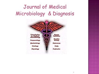 Journal of Medical
Microbiology & Diagnosis




                       1
 