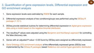 Omics Technologies - An overview of GTPM | PPTX