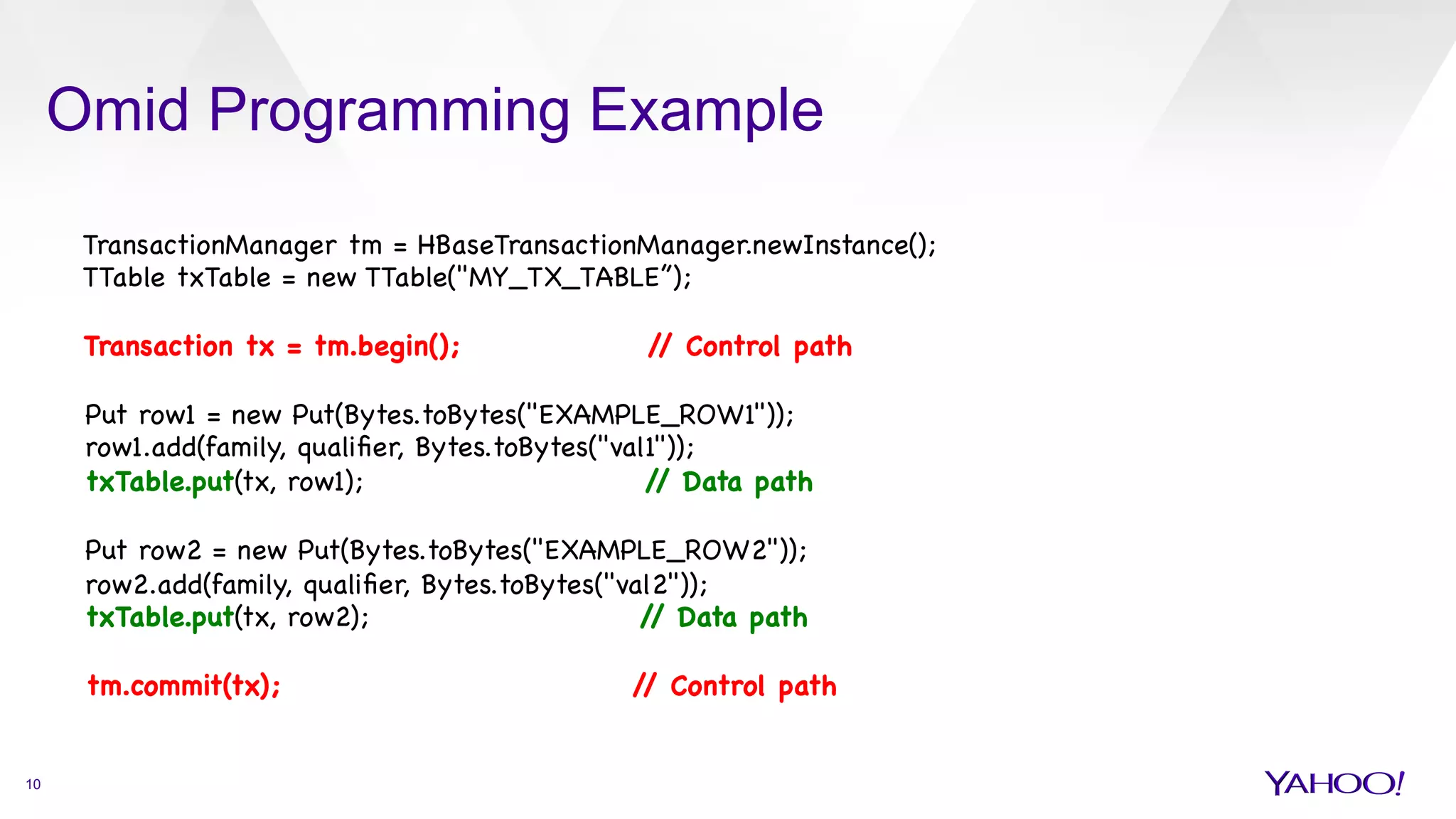 Omid Programming Example
10
TransactionManager tm = HBaseTransactionManager.newInstance();

TTable txTable = new TTable("MY_TX_TABLE”);



Transaction tx = tm.begin(); // Control path



Put row1 = new Put(Bytes.toBytes("EXAMPLE_ROW1"));

row1.add(family, qualiﬁer, Bytes.toBytes("val1"));

txTable.put(tx, row1); // Data path



Put row2 = new Put(Bytes.toBytes("EXAMPLE_ROW2"));

row2.add(family, qualiﬁer, Bytes.toBytes("val2")); 

txTable.put(tx, row2); // Data path



tm.commit(tx); // Control path



 