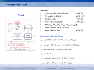 Calculating Weights of Needs 
max{ (1 )*(1 ) * , } ss ss w  Pdi*status*DT  Pdi status A  
max{ (1 )*(1 ) * * * , } sr sr w  Pdi status A pdi status DT  
w maxMas*avg(O, E,1 A) (1 Mas)* A,0 st     
w Mas A saf  (1 )* 
max{max{ , (1 )}* *(1 ), } nov nov w  IDV UA O UA O  
max{[ (1 ) * ( ) *(1 )], } aff aff w   Ind avg E  A  Ind  A  
Computational Model 
Mind 
Belief 
Update 
Agent‘s 
State 
Recognition 
S 
T 
A 
T 
E 
Personality 
Perception 
Need 
Action 
Estimation 
Wealth 
Culture dimensions 
57 امید روزمند 
سمینار دفاع از پایان نامه دکتری: مدل سازی مبتنی بر عامل رفتار خریدار بر اساس فرهنگ 
و شخصیت 
20/7/1390 
19 
57 
Agent-Based Modeling and Simulation of Consumer Behavior Omid Roozmand Dartmouth College, ENVS 
 