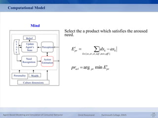 Select the a product which satisfies the aroused 
need. 
t 
pr E ds as 
 
  
k k 
k  
{ss,sr,st ,saf ,nov,aff } 
t 
sel pr pr pr  arg min E 
Computational Model 
Mind 
Belief 
Update 
Agent‘s 
State 
Recognition 
S 
T 
A 
T 
E 
Personality 
Perception 
Need 
Action 
Estimation 
Wealth 
Culture dimensions 
57 امید روزمند 
سمینار دفاع از پایان نامه دکتری: مدل سازی مبتنی بر عامل رفتار خریدار بر اساس فرهنگ 
و شخصیت 
20/7/1390 
24 
57 
Agent-Based Modeling and Simulation of Consumer Behavior Omid Roozmand Dartmouth College, ENVS 
 
