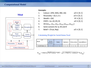 Belief 
Update 
Agent‘s 
State 
Recognition 
S 
T 
A 
T 
E 
Personality 
Perception 
Need 
Action 
Estimation 
Wealth 
Culture dimensions 
Calculating Weight for Social Status Need 
w     
57 امید روزمند 
سمینار دفاع از پایان نامه دکتری: مدل سازی مبتنی بر عامل رفتار خریدار بر اساس فرهنگ 
و شخصیت 
20/7/1390 
62 
57 
Agent-Based Modeling and Simulation of Consumer Behavior Omid Roozmand Dartmouth College, ENVS 
} 
ss 
max{ Pdi*status*DT (1 Pdi)*(1 status)*A,μ 
ss 
Computational Model 
Mind 
 